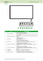 Preview for 11 page of Delta Vivitek NovoDisplay DK430 User Manual