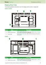 Preview for 12 page of Delta Vivitek NovoDisplay DK430 User Manual