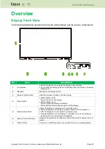 Preview for 10 page of Delta Vivitek NovoTouch EK750i User Manual