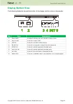 Preview for 13 page of Delta Vivitek NovoTouch EK750i User Manual