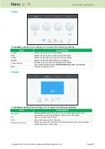 Preview for 33 page of Delta Vivitek NovoTouch EK750i User Manual