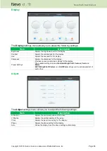 Preview for 34 page of Delta Vivitek NovoTouch EK750i User Manual