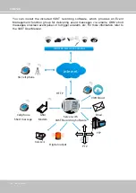 Предварительный просмотр 58 страницы Delta Vivotek CC9160-H User Manual