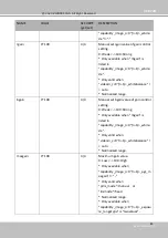 Предварительный просмотр 215 страницы Delta Vivotek CC9160-H User Manual