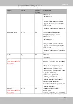 Предварительный просмотр 243 страницы Delta Vivotek CC9160-H User Manual