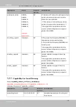 Предварительный просмотр 302 страницы Delta Vivotek CC9160-H User Manual