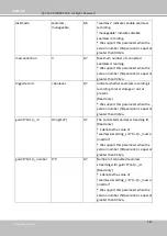 Предварительный просмотр 354 страницы Delta Vivotek CC9160-H User Manual