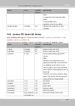 Предварительный просмотр 359 страницы Delta Vivotek CC9160-H User Manual