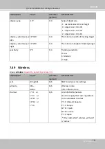 Предварительный просмотр 371 страницы Delta Vivotek CC9160-H User Manual