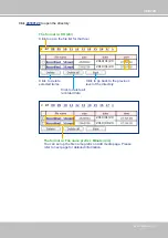 Предварительный просмотр 137 страницы Delta Vivotek IB9369 User Manual