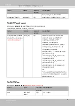 Предварительный просмотр 180 страницы Delta Vivotek IB9369 User Manual