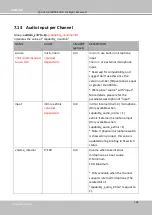 Предварительный просмотр 242 страницы Delta Vivotek IB9369 User Manual