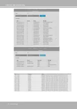 Preview for 124 page of Delta Vivotek ND9213P User Manual