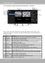 Preview for 150 page of Delta Vivotek ND9213P User Manual