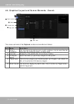 Preview for 166 page of Delta Vivotek ND9213P User Manual