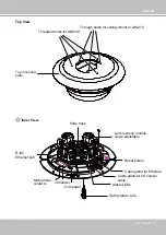 Предварительный просмотр 9 страницы Delta VIVOTEK SUPREME MA9322-EHTVL User Manual