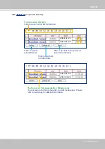 Preview for 149 page of Delta VIVOTEK SUPREME MA9322-EHTVL User Manual