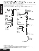 Delta Waterfall 190 Series Parts Manual предпросмотр