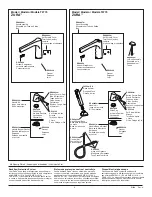 Предварительный просмотр 8 страницы Delta ZURA Series Installation Instructions Manual