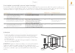 Preview for 13 page of DELTACALOR Dinamic SED093050 Use And Maintenance Manual