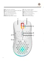 Preview for 2 page of Deltaco Gaming GAM-120-W Manual