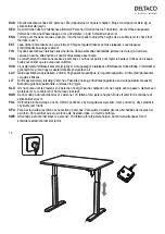 Предварительный просмотр 19 страницы Deltaco DELO-0105 User Manual