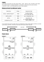 Предварительный просмотр 2 страницы Deltaco DisplayPort Series Manual