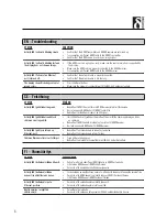 Preview for 4 page of Deltaco HDMI-221 User Manual