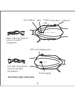 Предварительный просмотр 8 страницы Deltaco rm050 Instruction Manual