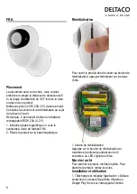 Preview for 8 page of Deltaco SH-WS01 User Manual