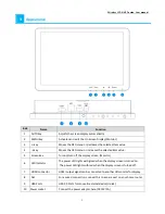 Preview for 3 page of Deltaco Wireless LCD NVR COMBO User Manual