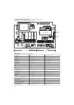 Preview for 17 page of Deltadoors heroal MT-4 Instructions For Installation Manual