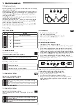 Предварительный просмотр 12 страницы Deltadoors LiftMaster AA250EVK Installation Manual