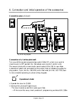 Предварительный просмотр 37 страницы Deltadoors Marantec Control 44 Control Unit