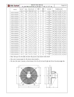 Preview for 7 page of Deltafan 355/R/6-6/30/400/Ex Instruction Manual