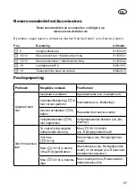 Preview for 67 page of Deltafox 80000666 Translation Of The Original Instructions For Use