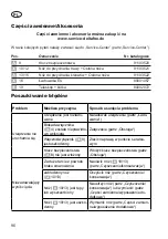 Preview for 96 page of Deltafox 80000666 Translation Of The Original Instructions For Use