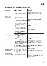 Preview for 45 page of Deltafox DC-WDE 1315 P Instructions For Use Manual