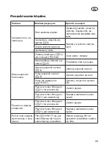 Preview for 65 page of Deltafox DC-WDE 1315 P Instructions For Use Manual