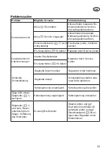 Предварительный просмотр 23 страницы Deltafox DG-CCS 1820 T Set Translation Of The Original Instructions For Use