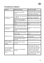 Предварительный просмотр 113 страницы Deltafox DG-CCS 1820 T Set Translation Of The Original Instructions For Use