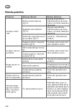 Предварительный просмотр 148 страницы Deltafox DG-CCS 1820 T Set Translation Of The Original Instructions For Use