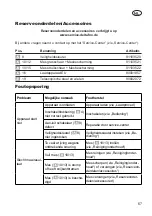 Preview for 67 page of Deltafox DG-CGS 7220 Translation Of The Original Instructions For Use