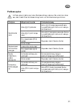 Preview for 21 page of Deltafox DG - CGT 2023 Translation Of The Original Instructions For Use