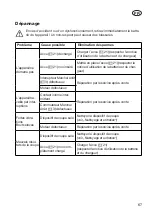 Preview for 67 page of Deltafox DG - CGT 2023 Translation Of The Original Instructions For Use