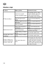 Предварительный просмотр 138 страницы Deltafox DG-ECS 7120 T Translation Of The Original Instructions For Use