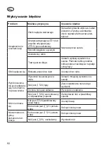 Предварительный просмотр 92 страницы Deltafox DG-ELM 1537 Translation Of The Original Instructions For Use