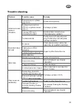 Preview for 39 page of Deltafox DG-ESA 1536 Original Instructions For Use