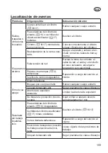 Preview for 159 page of Deltafox DG-ESA 1536 Original Instructions For Use