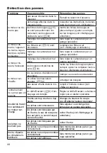 Preview for 44 page of Deltafox DG-PLM 5125 SP Translation Of The Original Instructions For Use